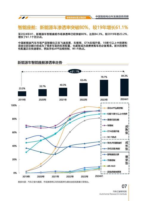 重庆199起亚对未来市场的预测，名爵汽车品牌文化的传播